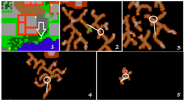 Caminho para o boss.