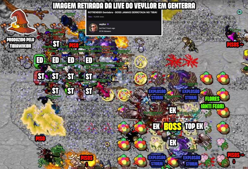 Arquivo:Rotrender Posicionamento.png