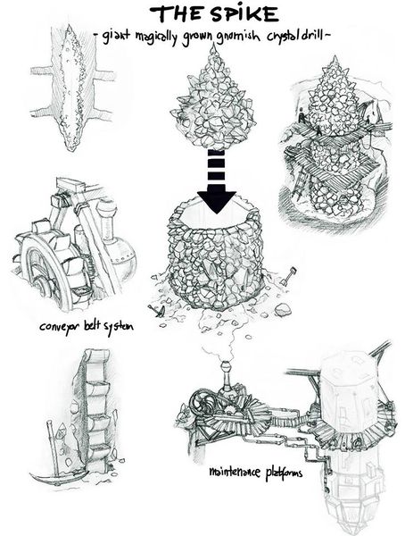 Arquivo:Artwork The Spike.jpg