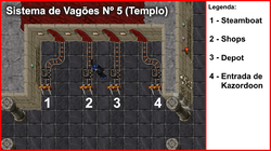 Quinto conjunto de vagões no Templo