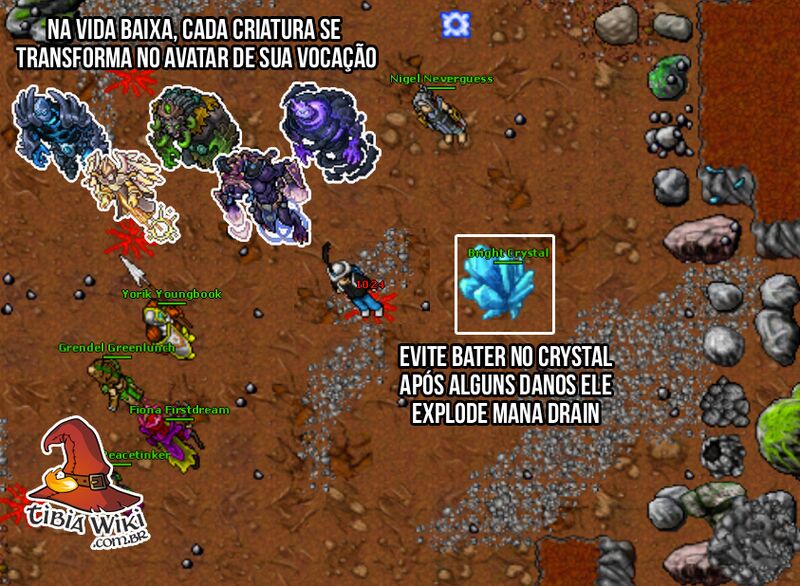 Arquivo:Adventurer Group - Explicacao.jpg