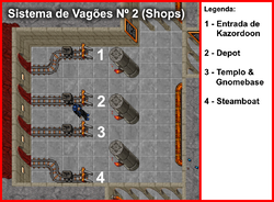 Segundo conjunto de vagões dos Shops